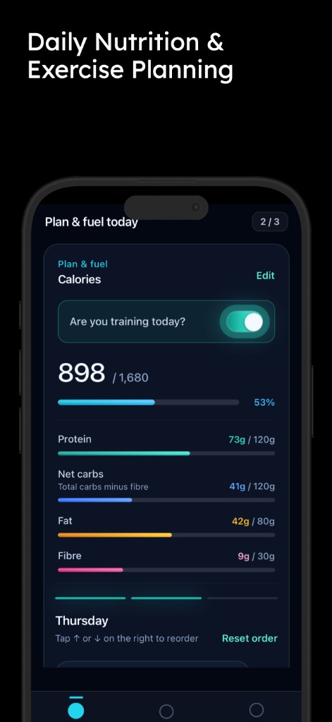 Daily nutrition and exercise planning with macro tracking